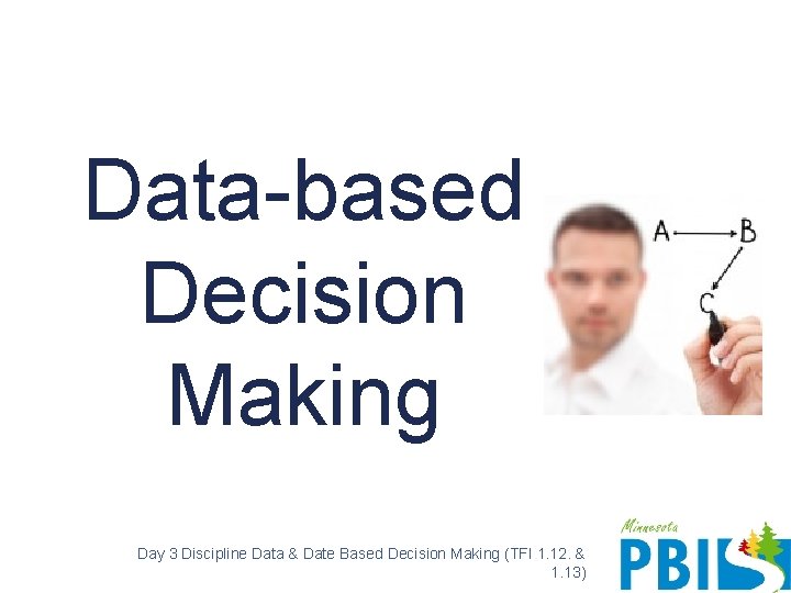 Data-based Decision Making Day 3 Discipline Data & Date Based Decision Making (TFI 1.