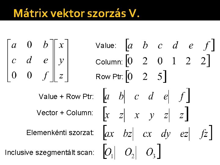 Mátrix vektor szorzás V. Value: Column: Row Ptr: Value + Row Ptr: Vector +