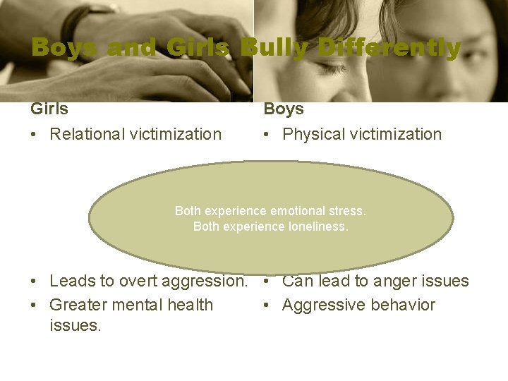 Boys and Girls Bully Differently Girls Boys • Relational victimization • Physical victimization Both