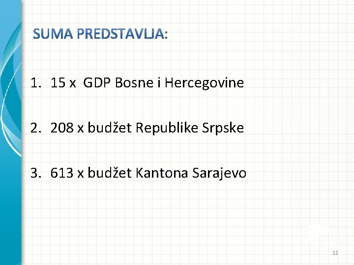 1. 15 x GDP Bosne i Hercegovine 2. 208 x budžet Republike Srpske 3.