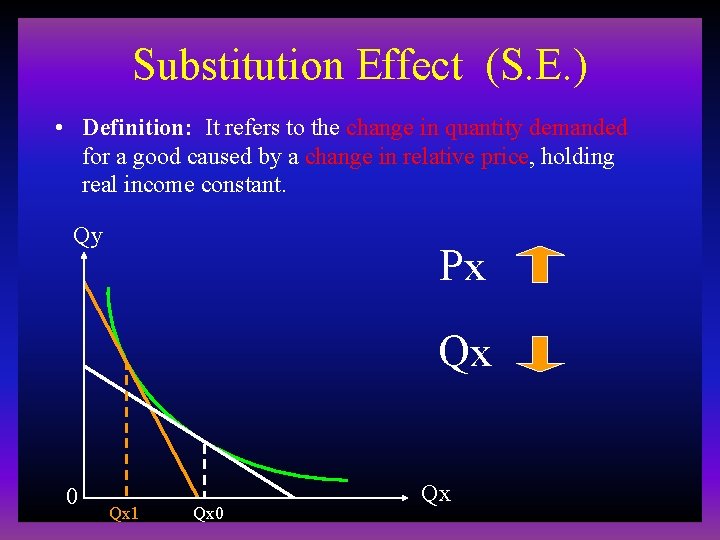Substitution Effect (S. E. ) • Definition: It refers to the change in quantity