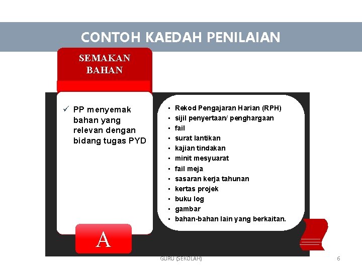 CONTOH KAEDAH PENILAIAN SEMAKAN BAHAN ü PP menyemak bahan yang relevan dengan bidang tugas