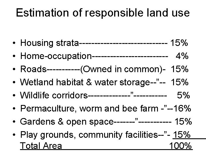Estimation of responsible land use • • Housing strata--------------- 15% Home-occupation------------- 4% Roads------(Owned in