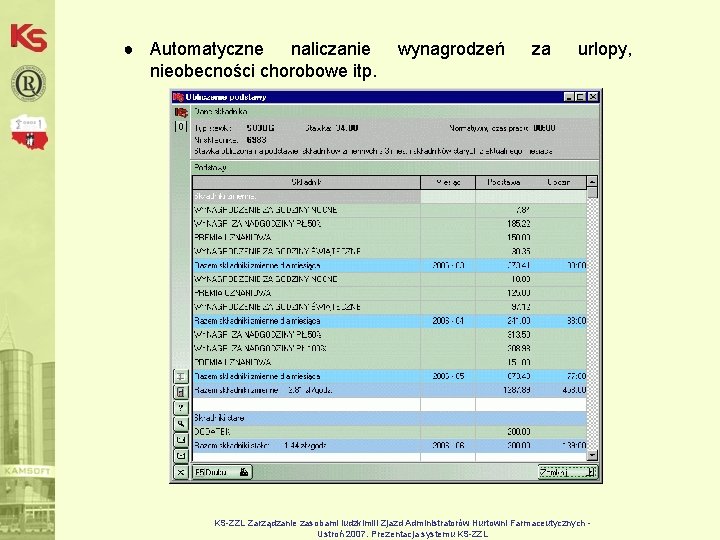 ● Automatyczne naliczanie nieobecności chorobowe itp. wynagrodzeń za urlopy, KS-ZZL Zarządzanie zasobami ludzkimi. II