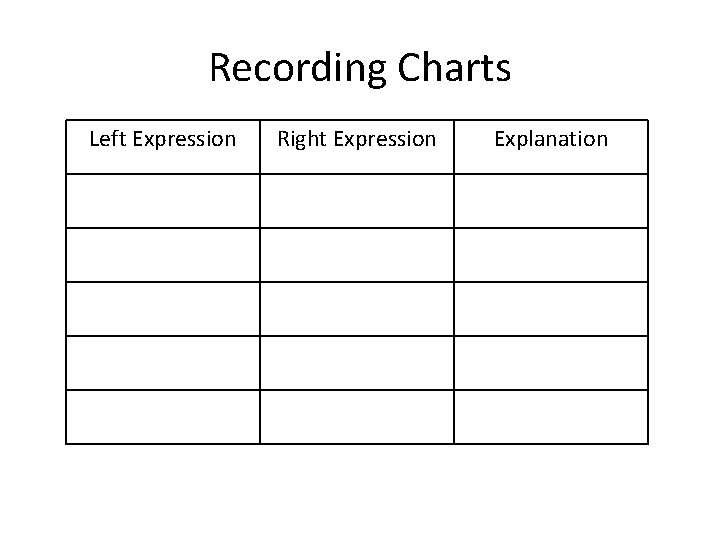 Recording Charts Left Expression Right Expression Explanation 