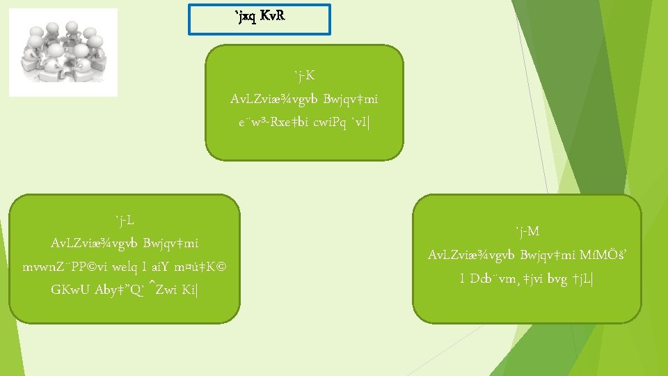 `jxq Kv. R `j-K Av. LZviæ¾vgvb Bwjqv‡mi e¨w³-Rxe‡bi cwi. Pq `v. I| `j-L Av.