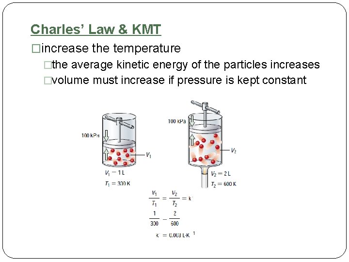 Charles’ Law & KMT �increase the temperature �the average kinetic energy of the particles