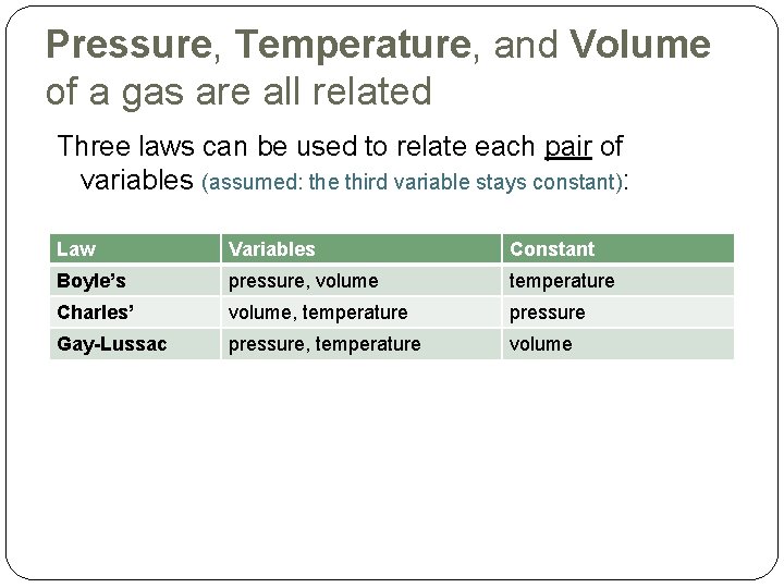 Pressure, Temperature, and Volume of a gas are all related Three laws can be