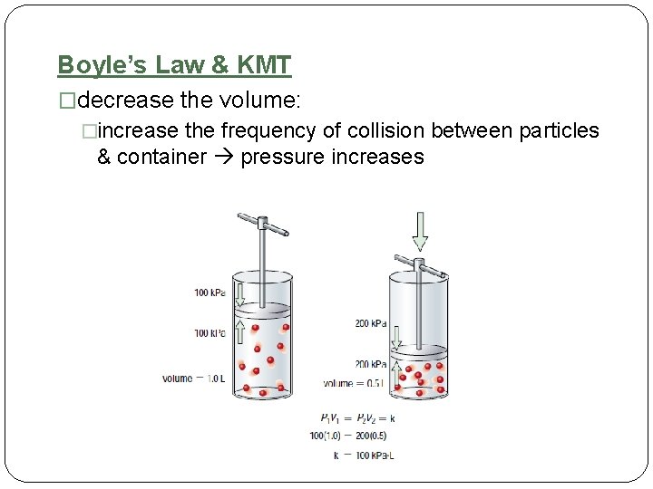Boyle’s Law & KMT �decrease the volume: �increase the frequency of collision between particles