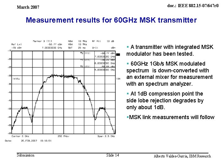 IBM Research March 2007 doc. : IEEE 802. 15 -07/647 r 0 Measurement results