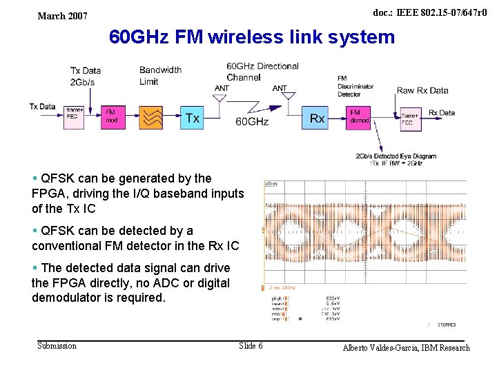 IBM Research March 2007 doc. : IEEE 802. 15 -07/647 r 0 60 GHz