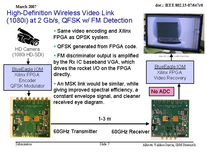 IBM Research March 2007 doc. : IEEE 802. 15 -07/647 r 0 High-Definition Wireless