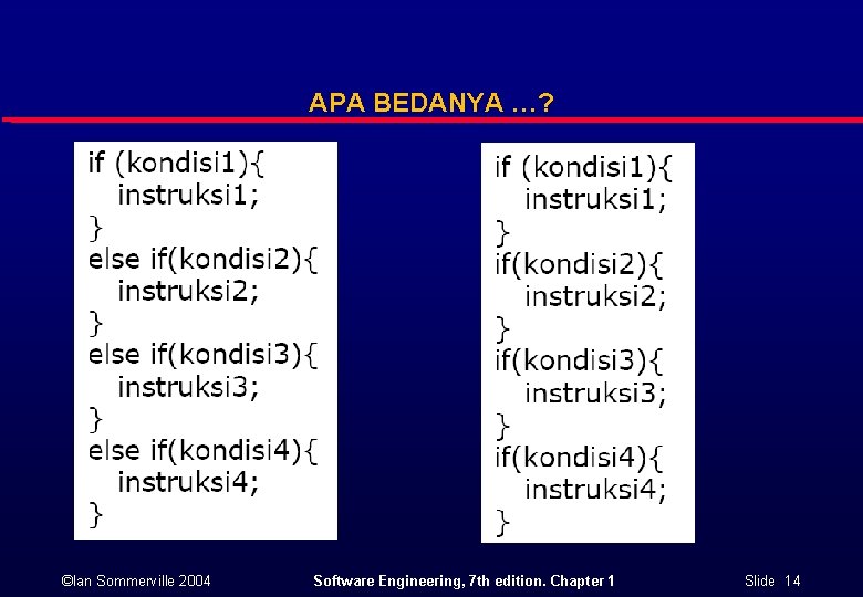 APA BEDANYA …? ©Ian Sommerville 2004 Software Engineering, 7 th edition. Chapter 1 Slide APA BEDANYA …? ©Ian Sommerville 2004 Software Engineering, 7 th edition. Chapter 1 Slide