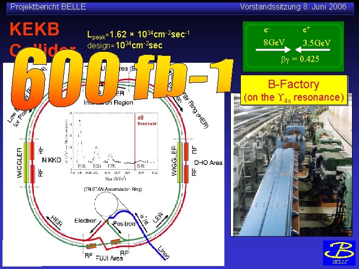 Projektbericht BELLE KEKB Collider Vorstandssitzung 8. Juni 2006 1034 cm-2 sec-1 Lpeak=1. 62 ×