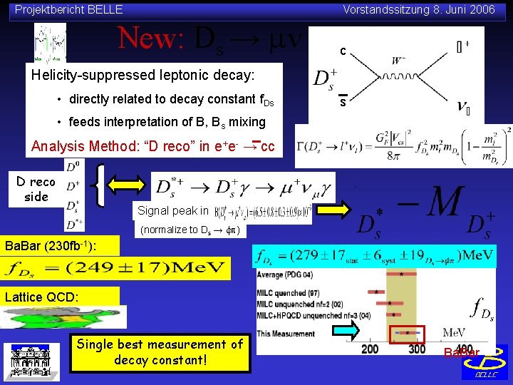Projektbericht BELLE Vorstandssitzung 8. Juni 2006 New: Ds → mn and f. Ds c
