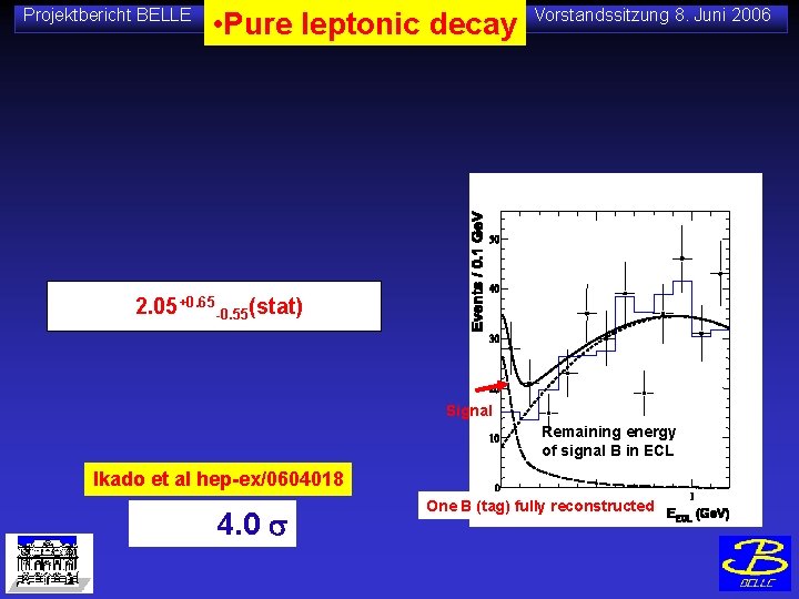 Projektbericht BELLE • Pure leptonic decay Vorstandssitzung 8. Juni 2006 2. 05+0. 65 -0.