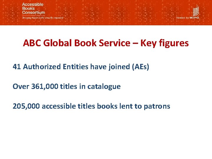 ABC Global Book Service – Key figures 41 Authorized Entities have joined (AEs) Over