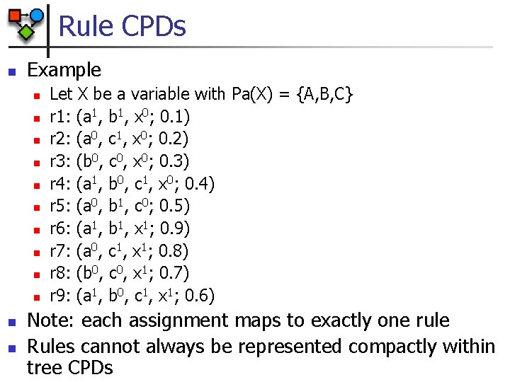 Rule CPDs n Example n n n Let X be a variable with Pa(X)