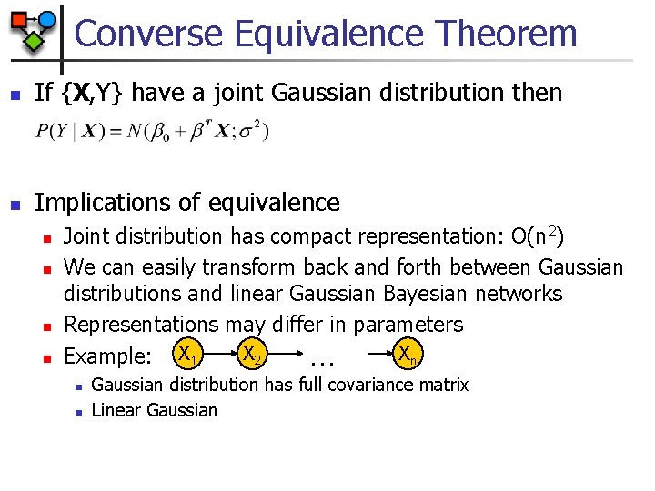 Converse Equivalence Theorem n If {X, Y} have a joint Gaussian distribution then n