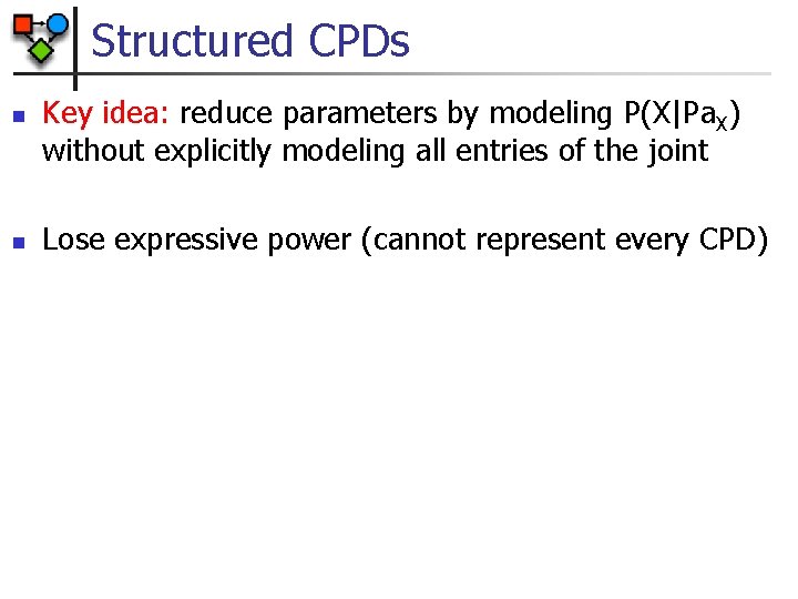 Structured CPDs n n Key idea: reduce parameters by modeling P(X|Pa. X) without explicitly