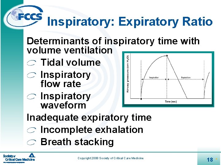 Inspiratory: Expiratory Ratio Determinants of inspiratory time with volume ventilation Tidal volume Inspiratory flow