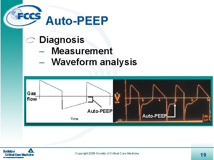 Auto-PEEP Diagnosis - Measurement - Waveform analysis Gas flow Auto-PEEP Copyright 2008 Society of