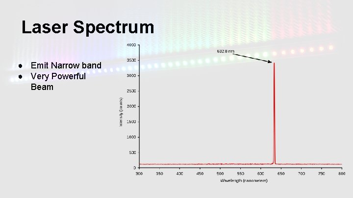 Laser Spectrum ● Emit Narrow band ● Very Powerful Beam 