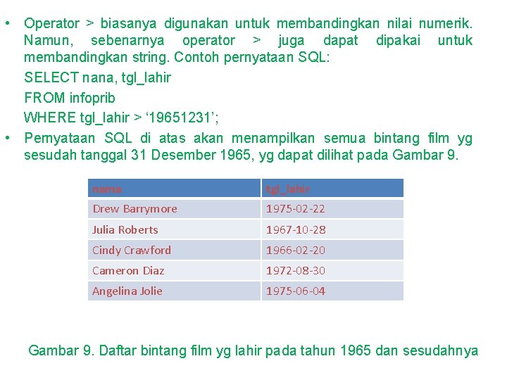  • Operator > biasanya digunakan untuk membandingkan nilai numerik. Namun, sebenarnya operator >