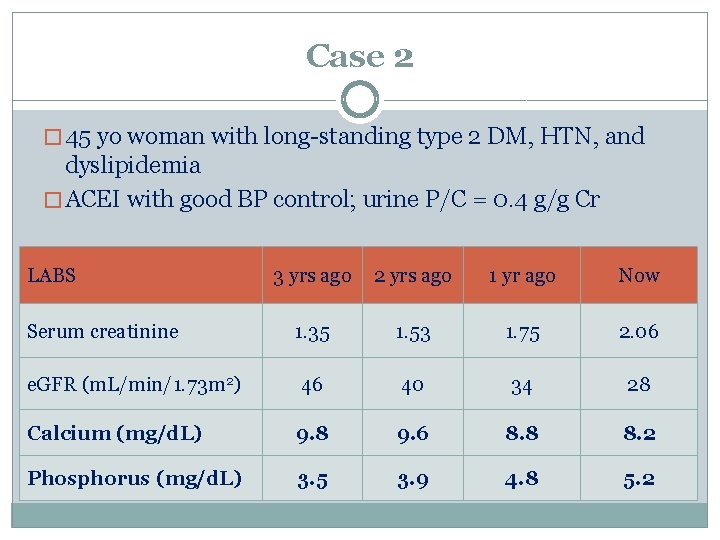 Case 2 � 45 yo woman with long-standing type 2 DM, HTN, and dyslipidemia