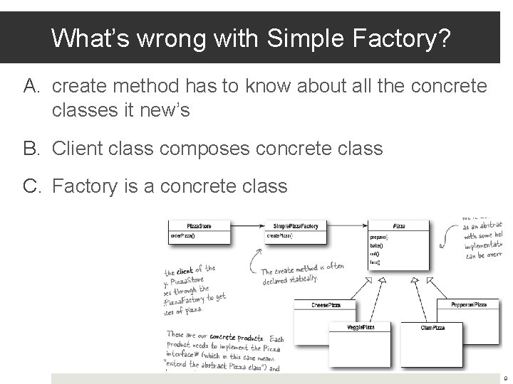 What’s wrong with Simple Factory? A. create method has to know about all the