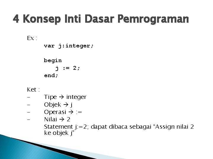 4 Konsep Inti Dasar Pemrograman Ex : var j: integer; begin j : =