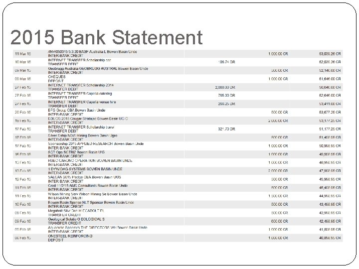 2015 Bank Statement 