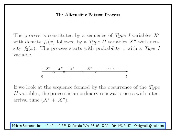The Alternating Poisson Process Nelson Research, Inc. 2142 – N. 88 th St. Seattle,