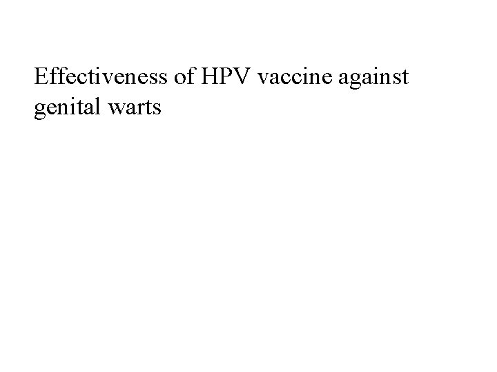 Effectiveness of HPV vaccine against genital warts 