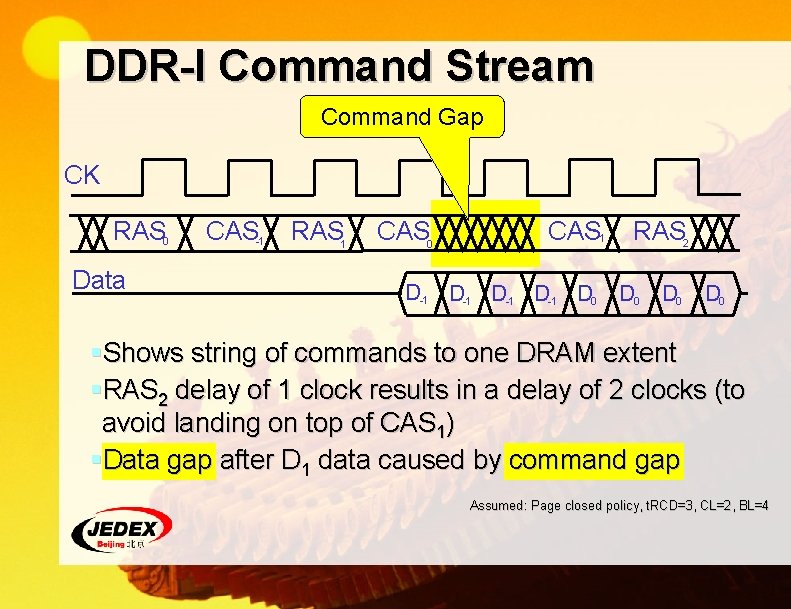 DDR-I Command Stream Command Gap CK RAS 0 Data CAS-1 RAS 1 CAS 0