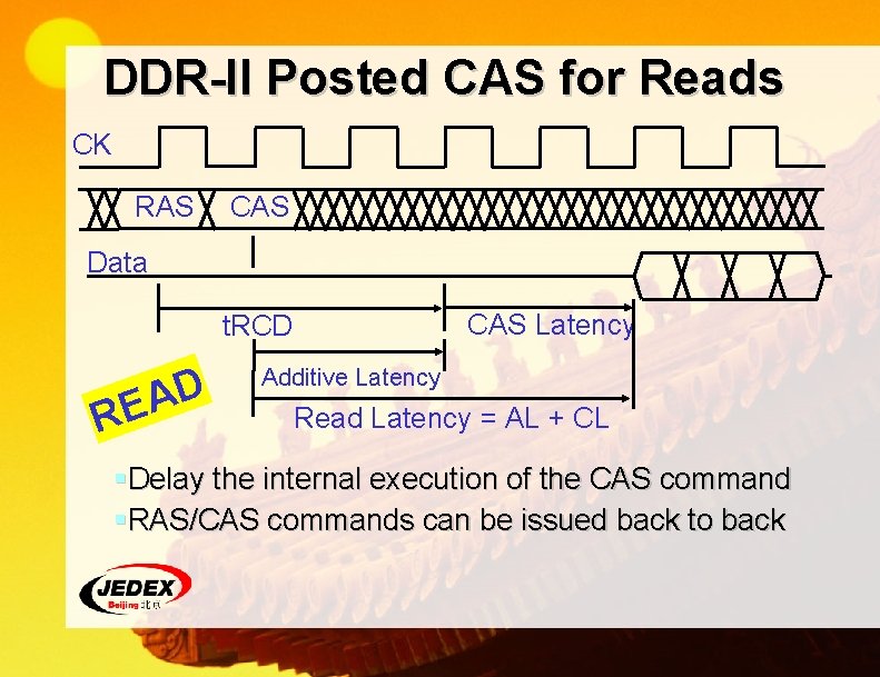 DDR-II Posted CAS for Reads CK RAS CAS Data CAS Latency t. RCD D