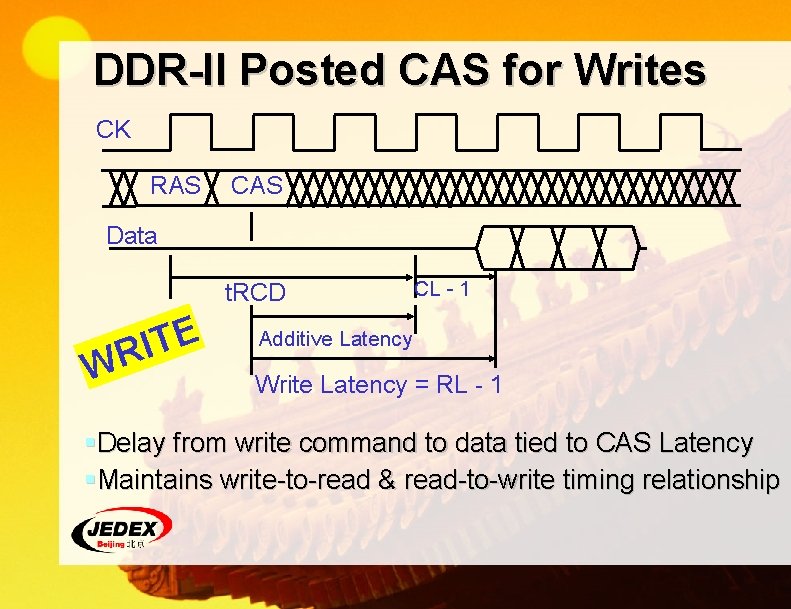 DDR-II Posted CAS for Writes CK RAS CAS Data t. RCD W E T