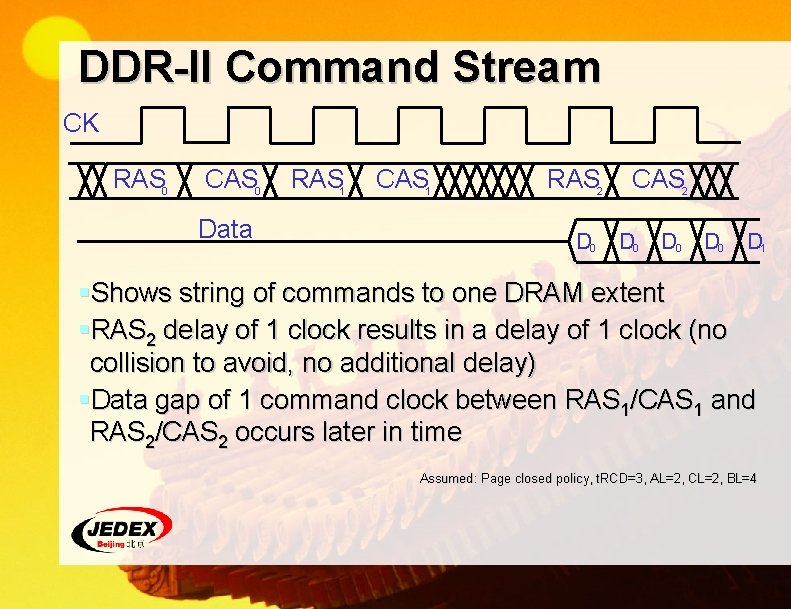 DDR-II Command Stream CK RAS 0 CAS 0 Data RAS 1 CAS 1 RAS