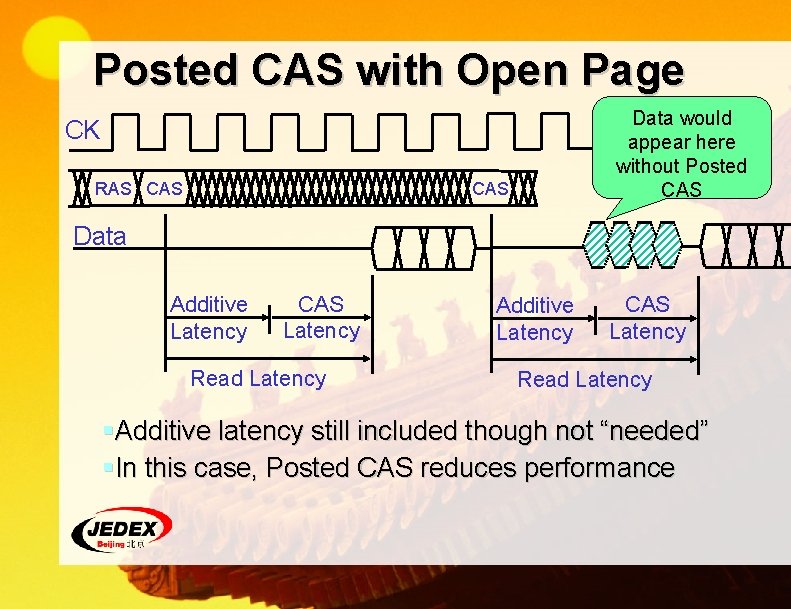 Posted CAS with Open Page Data would appear here without Posted CAS CK RAS