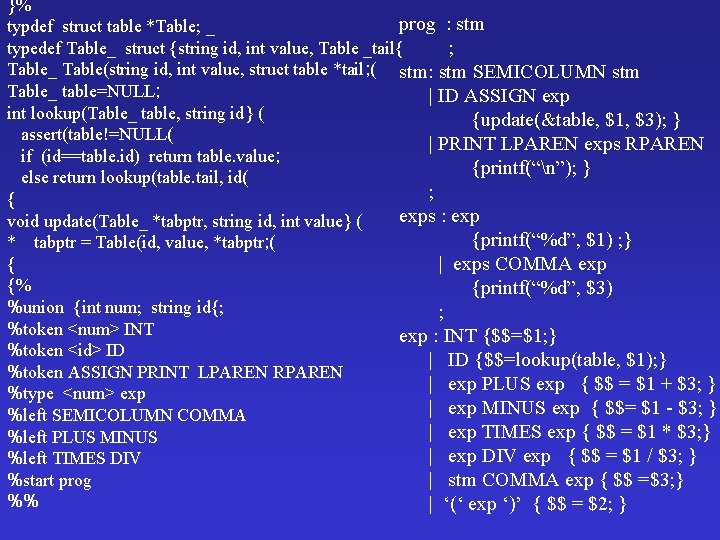 }% prog : stm typdef struct table *Table; _ typedef Table_ struct {string id,