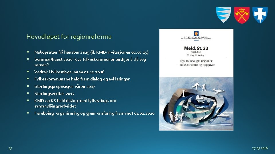 Hovudløpet for regionreforma 25 § § Nabopraten frå hausten 2015 (jf. KMD-invitasjonen 02. 07.