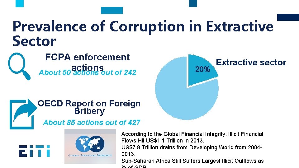 The EITIs role in addressing corruption 19 October