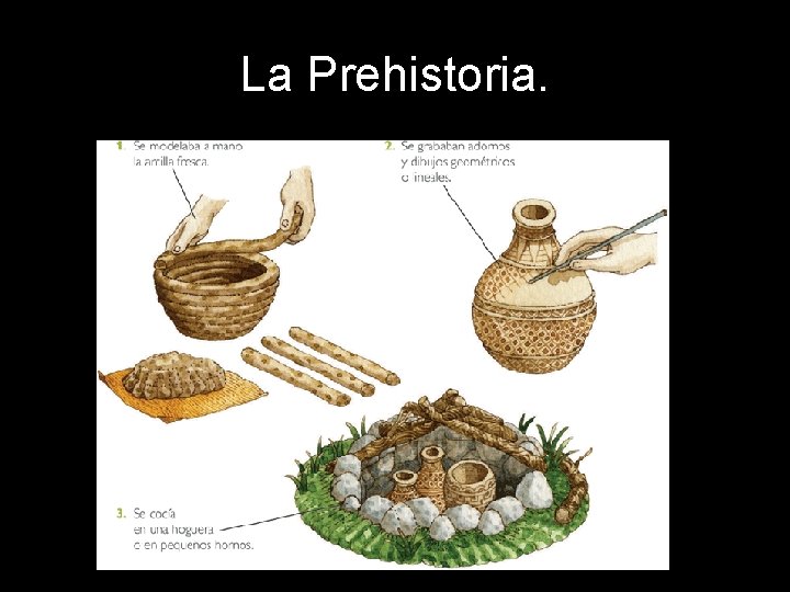 La Prehistoria. 