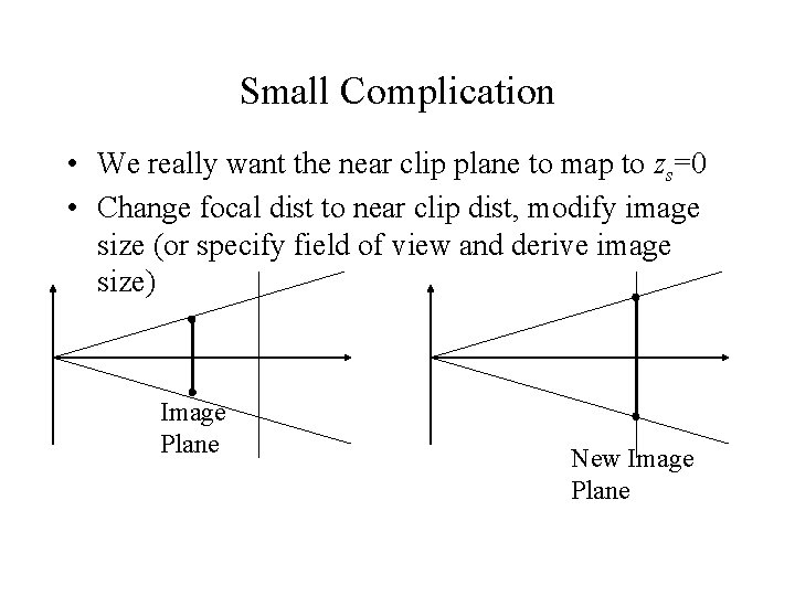 Small Complication • We really want the near clip plane to map to zs=0 Small Complication • We really want the near clip plane to map to zs=0