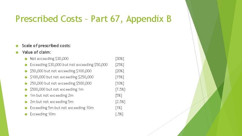 Prescribed Costs – Part 67, Appendix B Scale of prescribed costs: Value of claim: