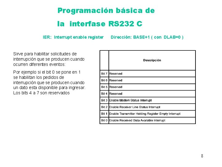 Programación básica de la interfase RS 232 C IER: Interrupt enable register Dirección: BASE+1