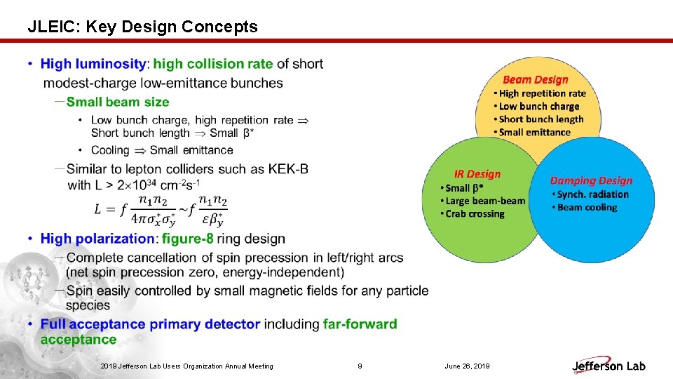 JLEIC: Key Design Concepts • 2019 Jefferson Lab Users Organization Annual Meeting 9 June