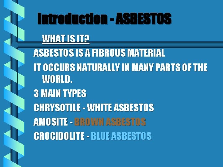 Introduction - ASBESTOS WHAT IS IT? ASBESTOS IS A FIBROUS MATERIAL IT OCCURS NATURALLY