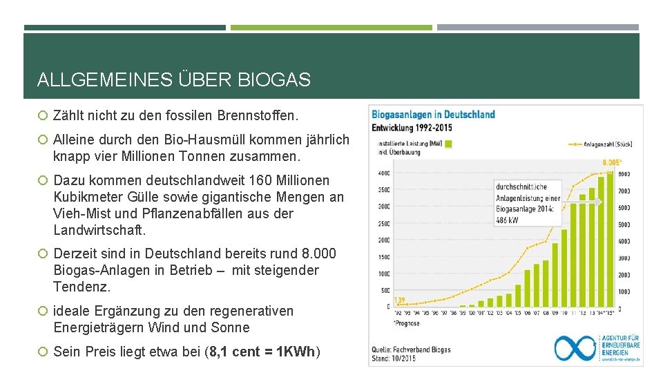 ALLGEMEINES ÜBER BIOGAS Zählt nicht zu den fossilen Brennstoffen. Alleine durch den Bio-Hausmüll kommen