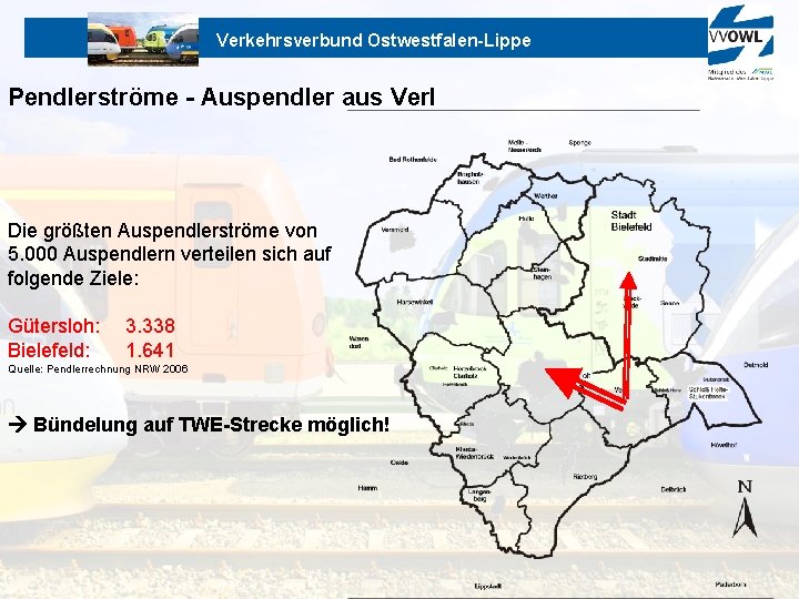 Verkehrsverbund Ostwestfalen-Lippe Pendlerströme - Auspendler aus Verl Die größten Auspendlerströme von 5. 000 Auspendlern